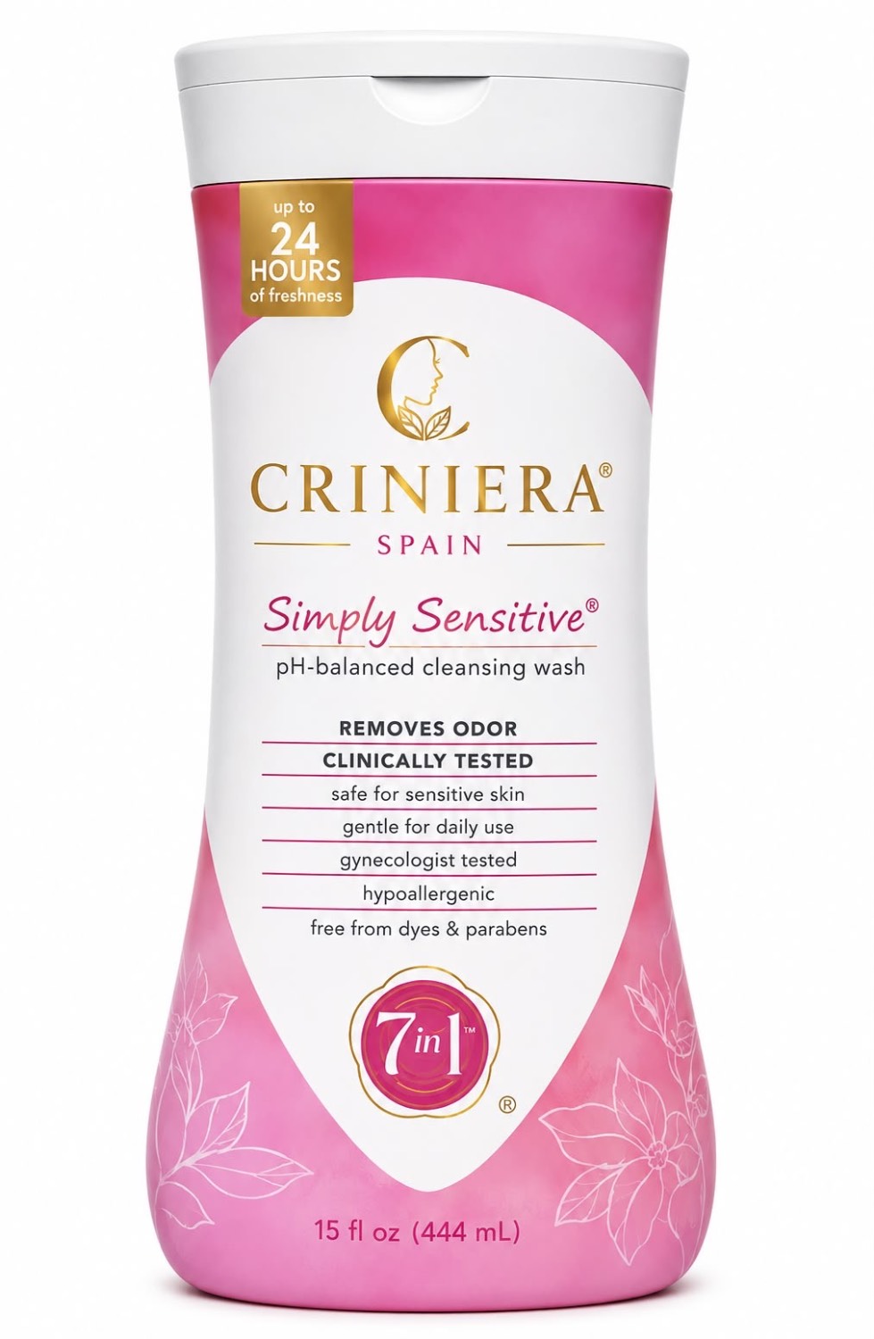 Simply Sensitive